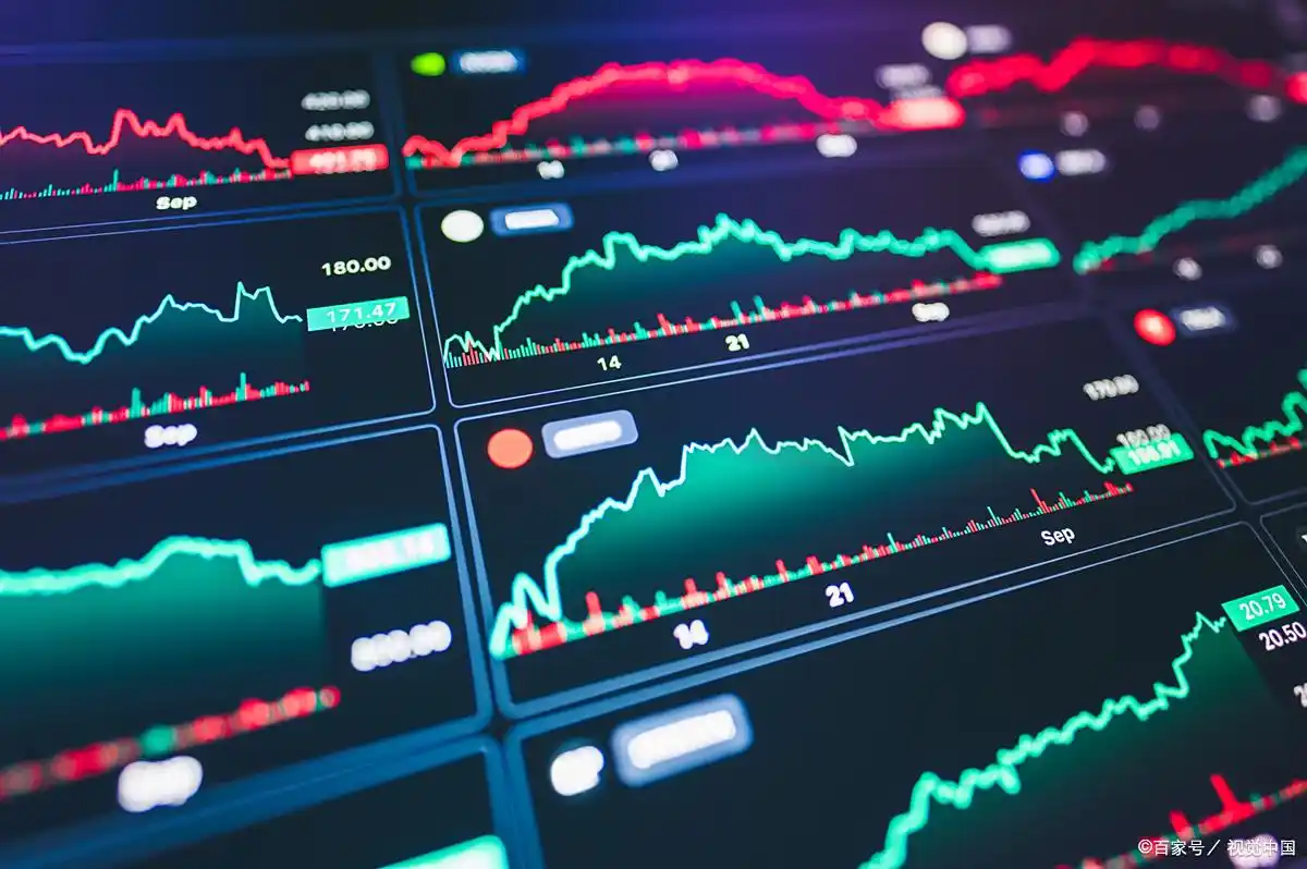 散户如何程序化交易_2025年8月沪深300和上证50指数投资_散户如何间接投资大盘指数