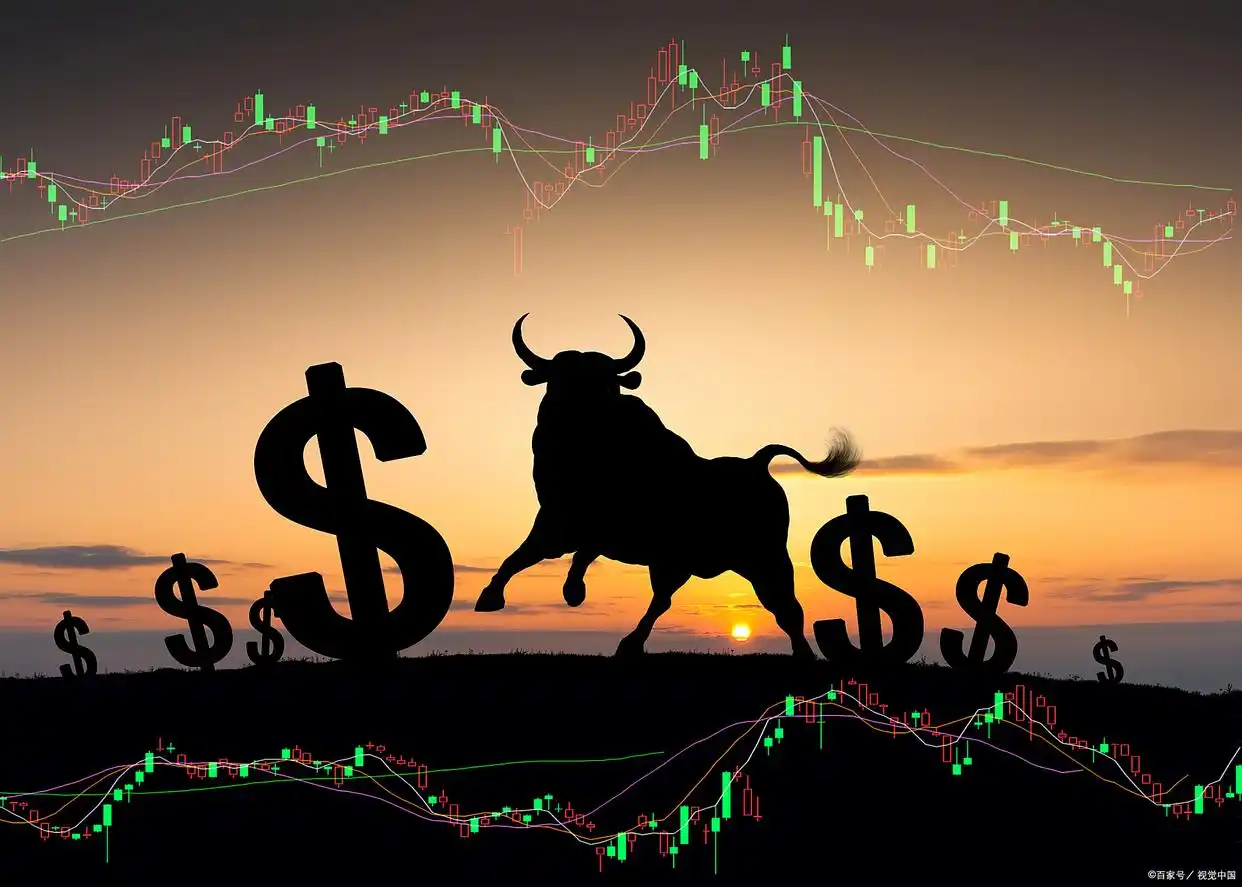 散户如何程序化交易_散户如何间接投资大盘指数_2025年8月沪深300和上证50指数投资