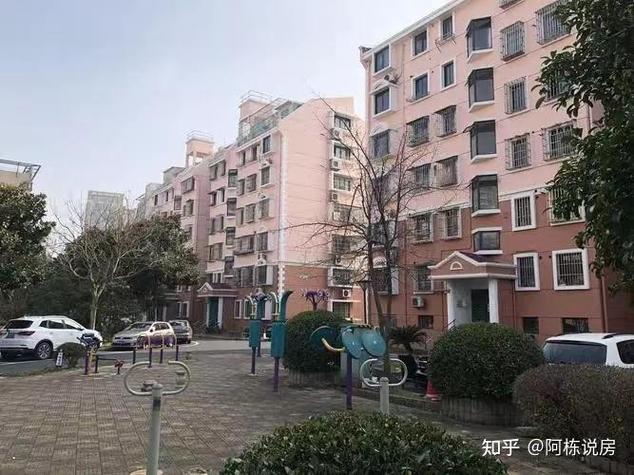法院评估房价会低于市场价吗？五类房产变现难