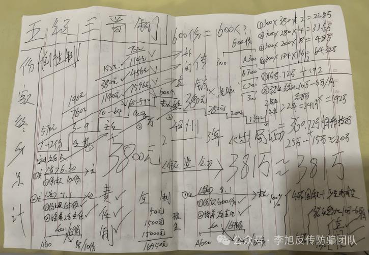 西部大开发传销返钱套路：钱怎么才能拿回来？
