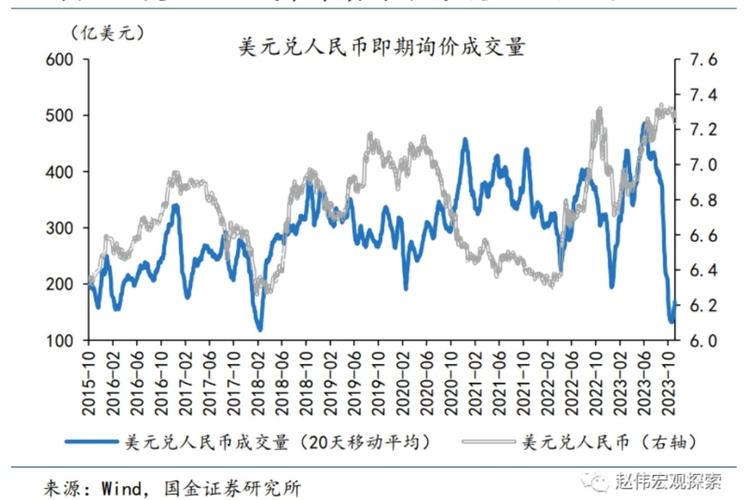 存款利率查询_人民币汇率历年走势图_人民币汇率稳定