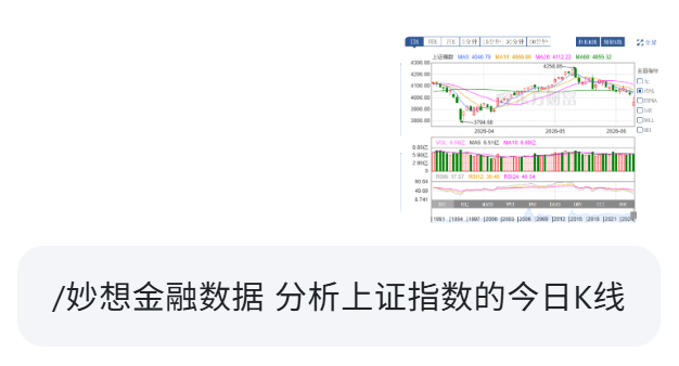 炒股学：30秒让AI帮你读懂K线，模拟盘3个月胜率超50%