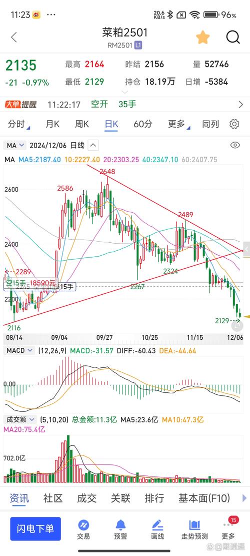 外汇交易瓶颈期如何突破_一位稳定盈利的前辈的炒外汇经验_外汇交易心态崩溃怎么办