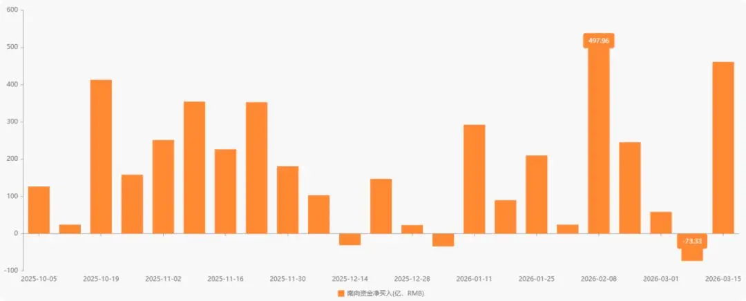 买港股用哪个券商好_恒生科技投资机会与风险_恒生科技指数估值分析